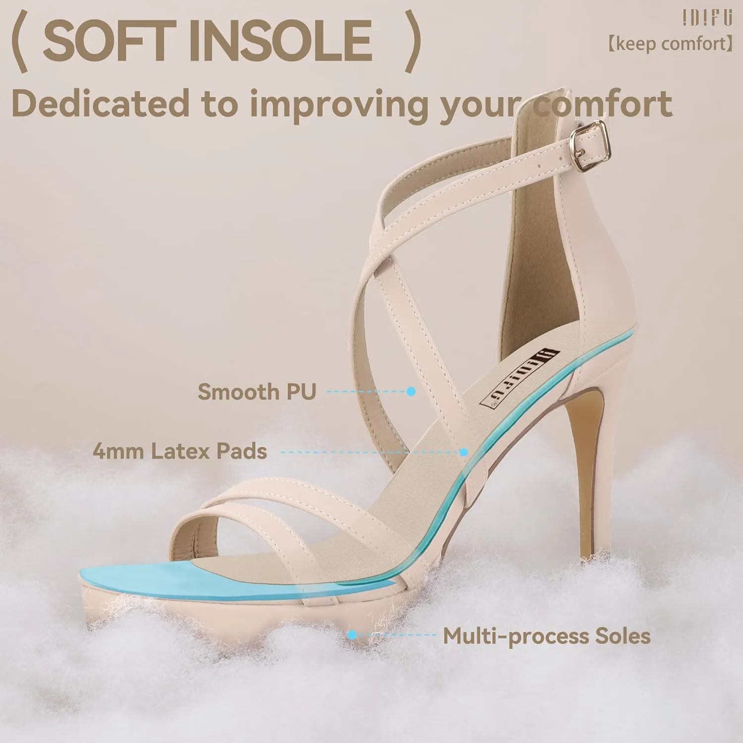 IDIFU IN4 Platform High Heels for Women Strappy Heeled Sandals Square Toe Heels Stiletto Heels Women's Wedding Party Bridal Sexy Dress Shoes Open Toe Heels
